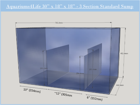1080+ Design Aquarium Sump Gratis Terbaru